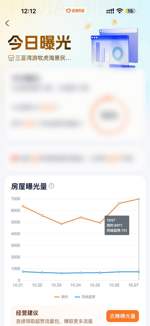 途家房屋曝光量截图